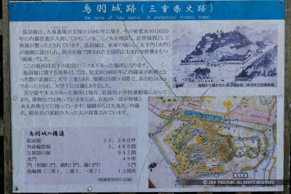 鳥羽城跡の歴史解説板・三ノ丸広場