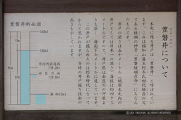 豊磐井について(本丸井戸)|高解像度画像サイズ:5876 x 3915 pixels|写真番号:5D4A7909|撮影:Canon EOS 5D Mark IV