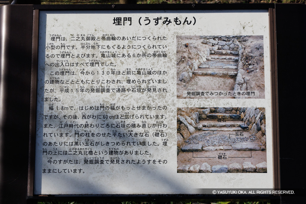 埋門・歴史解説板