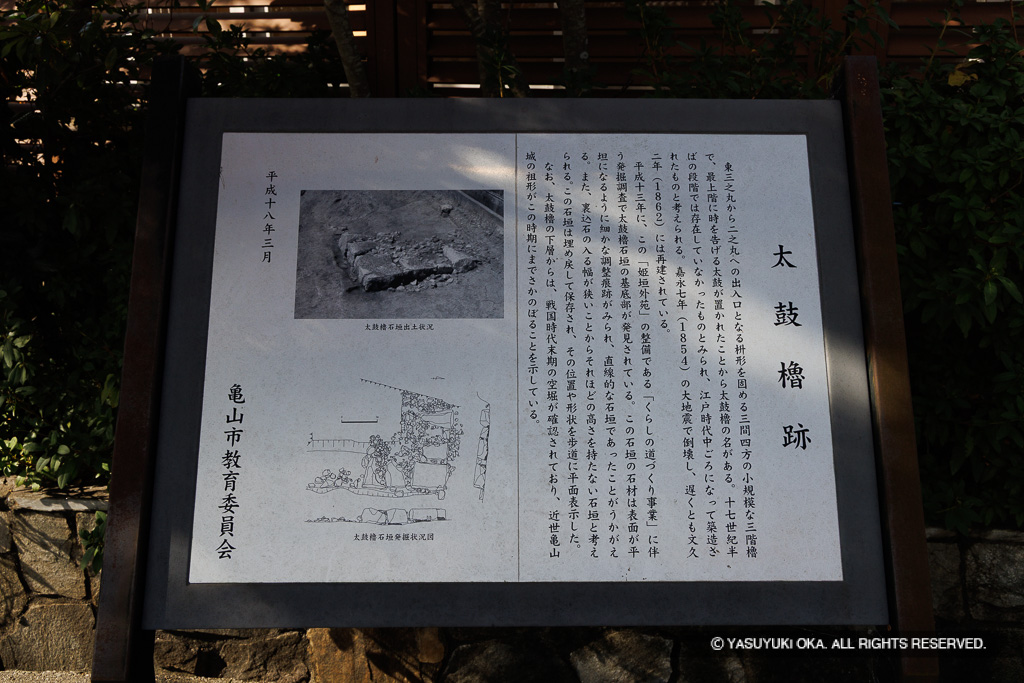 太鼓櫓跡・歴史解説板