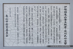 伊勢国亀山藩主板倉・石川氏の交替 | 高解像度画像サイズ：5508 x 3674 pixels | 写真番号：344A6553 | 撮影：Canon EOS R5