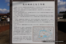 亀山城西の丸と外堀・歴史解説板 | 高解像度画像サイズ：6633 x 4424 pixels | 写真番号：344A6563 | 撮影：Canon EOS R5