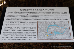 亀山城及び城下の歴史まちづくり案内 | 高解像度画像サイズ：7055 x 4706 pixels | 写真番号：344A6594 | 撮影：Canon EOS R5