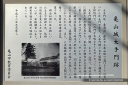 亀山城大手門跡・歴史解説板 | 高解像度画像サイズ：3209 x 2139 pixels | 写真番号：kameyama07 | 撮影：iPhone 12