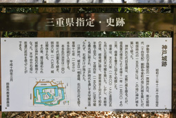 神戸城跡・歴史解説板 | 高解像度画像サイズ:5616 x 3744 pixels | 写真番号:1P3J6003 | 撮影:Canon EOS-1Ds Mark III