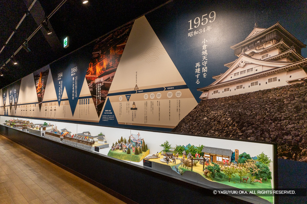 天守内展示