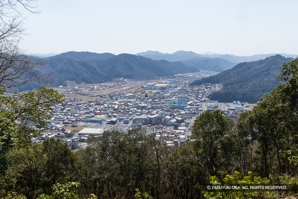 吉田盆地