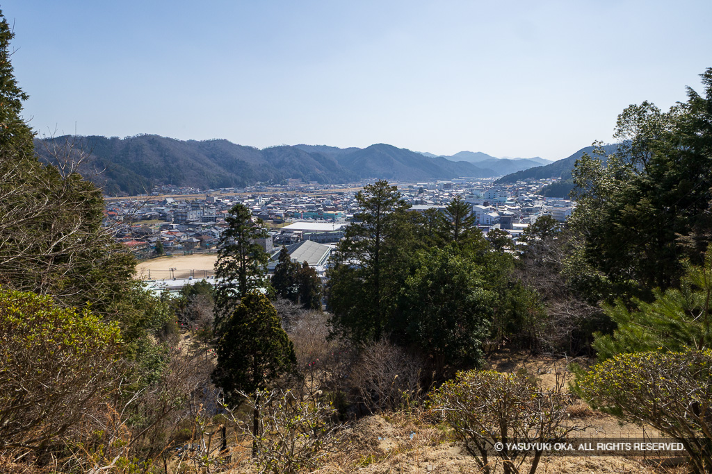吉田盆地
