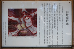 御蔵屋敷跡の歴史解説板 | 高解像度画像サイズ：5686 x 3792 pixels | 写真番号：6F1A4314 | 撮影：Canon EOS R5m2