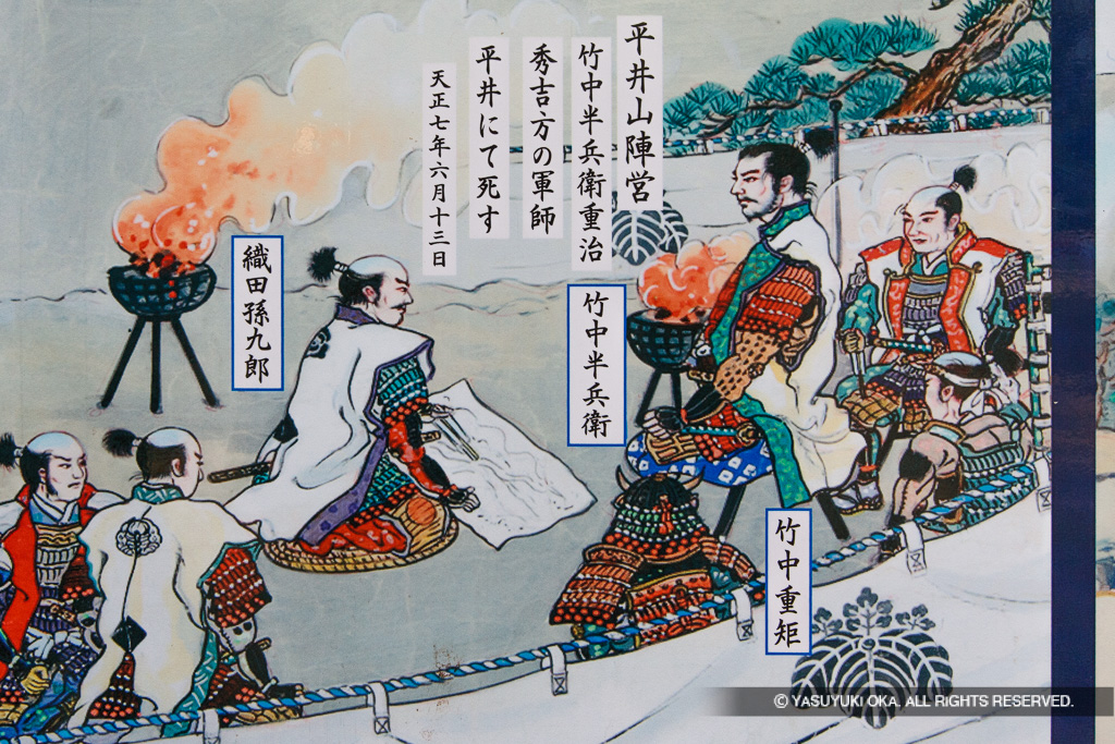 三木合戦図（本丸から撤去）