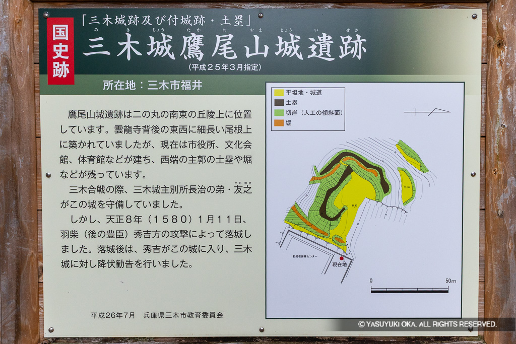鷹尾山城・歴史解説板