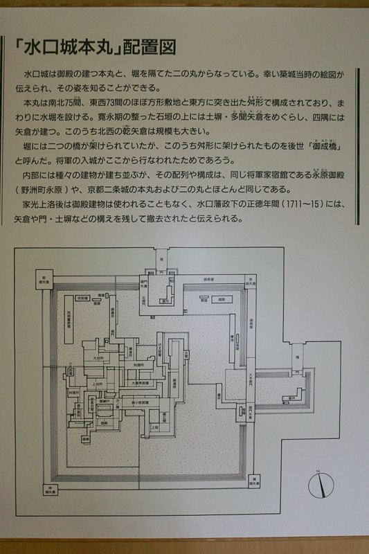 水口城本丸配置図