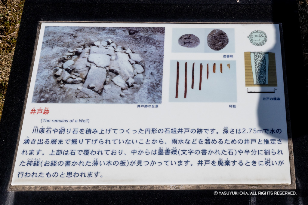 井戸跡の歴史解説板