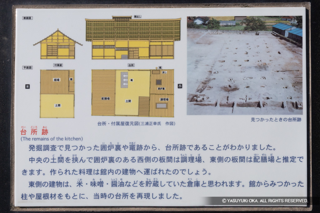 台所跡の歴史解説板