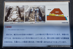 石組暗渠の歴史解説板 | 高解像度画像サイズ：5199 x 3468 pixels | 写真番号：6F1A4127 | 撮影：Canon EOS R5m2