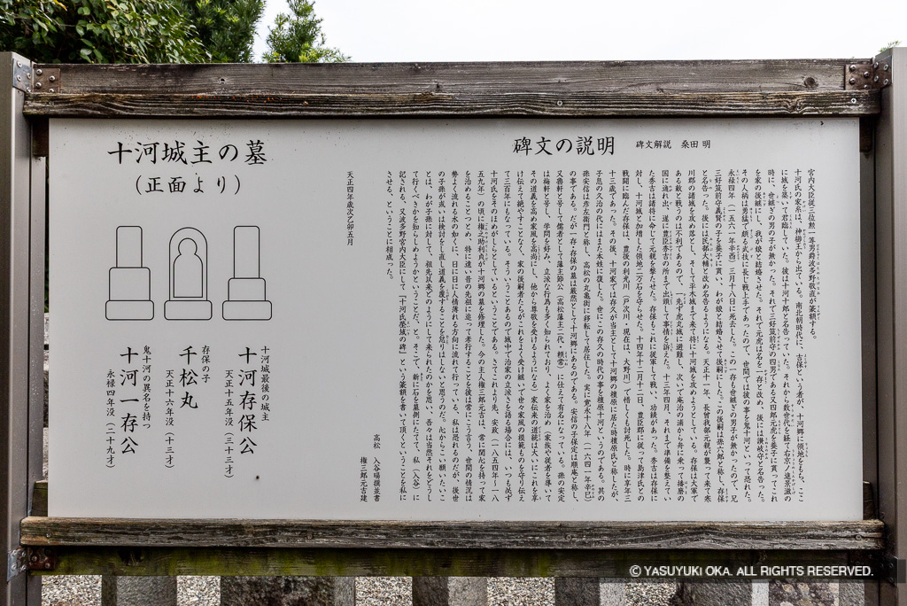 碑文の説明・歴史解説板
