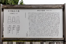 碑文の説明・歴史解説板 | 高解像度画像サイズ：7952 x 5309 pixels | 写真番号：6F1A0399 | 撮影：Canon EOS R5m2