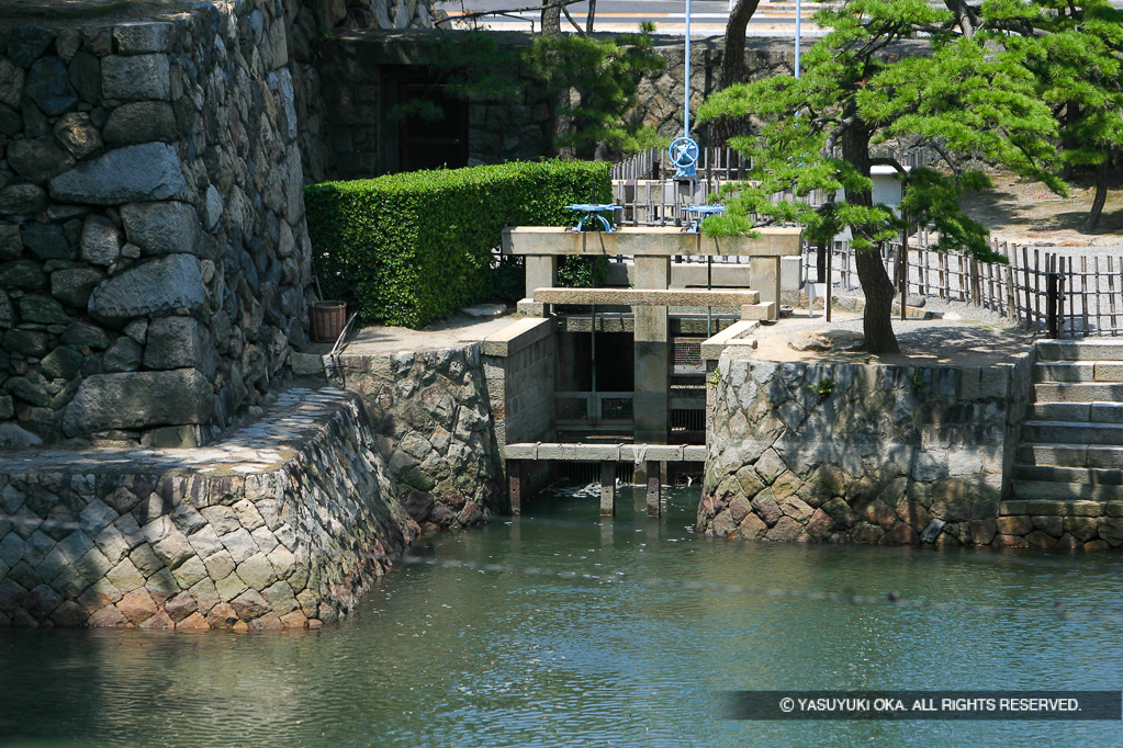 水門