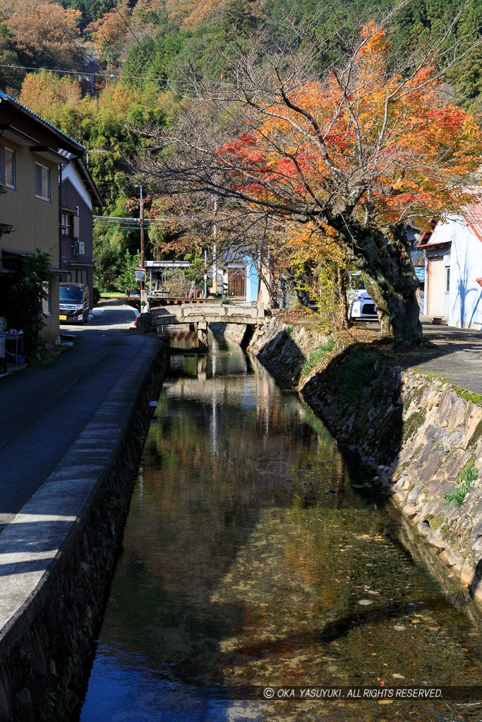 水路