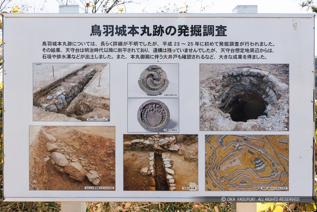 鳥羽城本丸跡の発掘調査