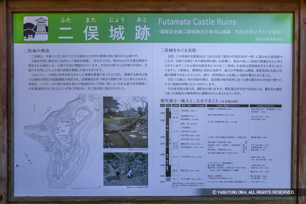 二俣城跡・歴史解説板・縄張図