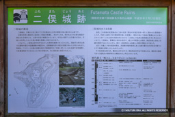 二俣城跡・歴史解説板・縄張図 | 高解像度画像サイズ：7378 x 4921 pixels | 写真番号：344A4796 | 撮影：Canon EOS R5