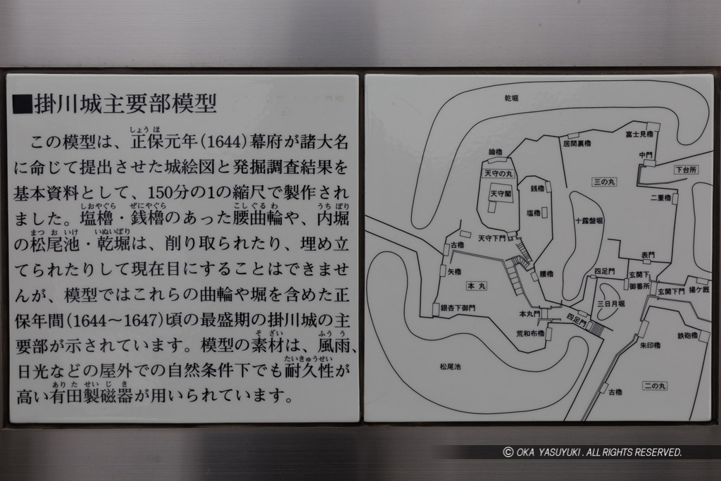 掛川城主要部模型解説