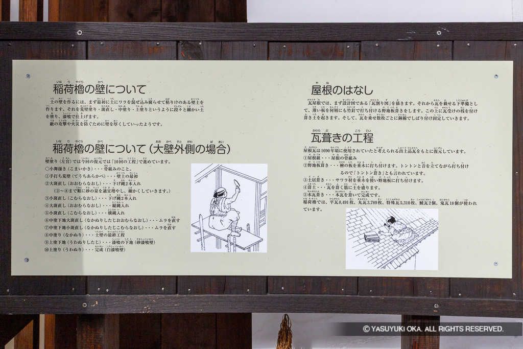 稲荷櫓の壁について解説板