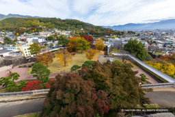 天守台から東を望む | 高解像度画像サイズ：8192 x 5464 pixels | 写真番号：6F1A4240 | 撮影：Canon EOS R5m2