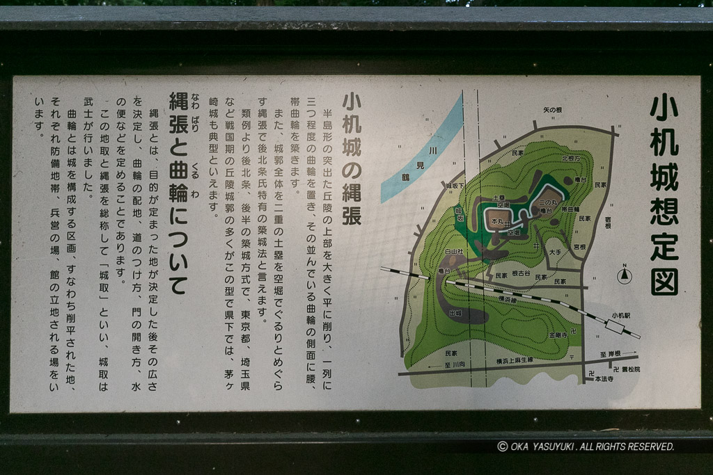 小机城の縄張図