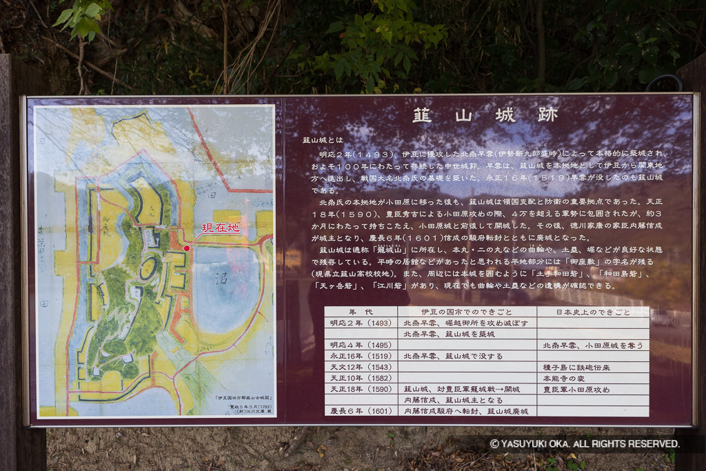 韮山城跡絵図と歴史