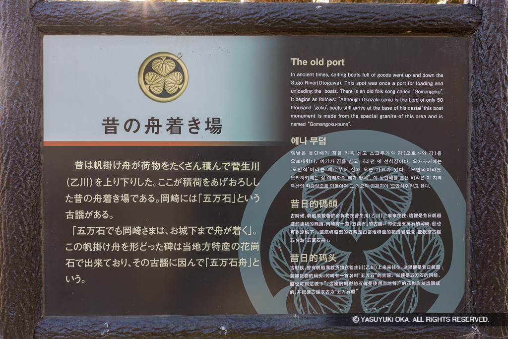 昔の船着き場・歴史解説板
