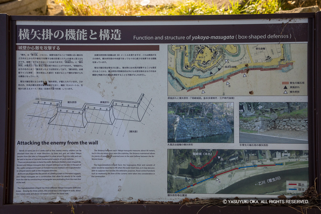 横矢掛の機能と構造・歴史解説板
