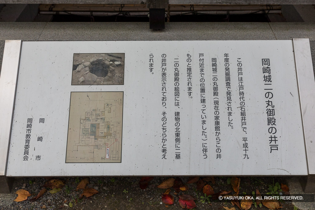 二の丸御殿の井戸・歴史解説板