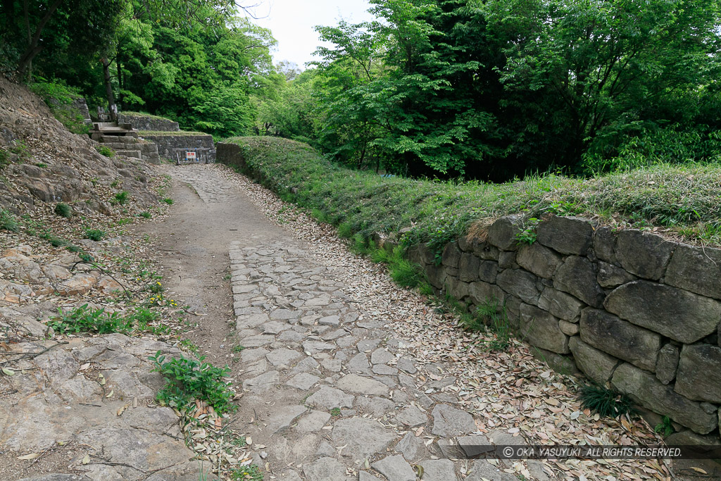 馬場下通路