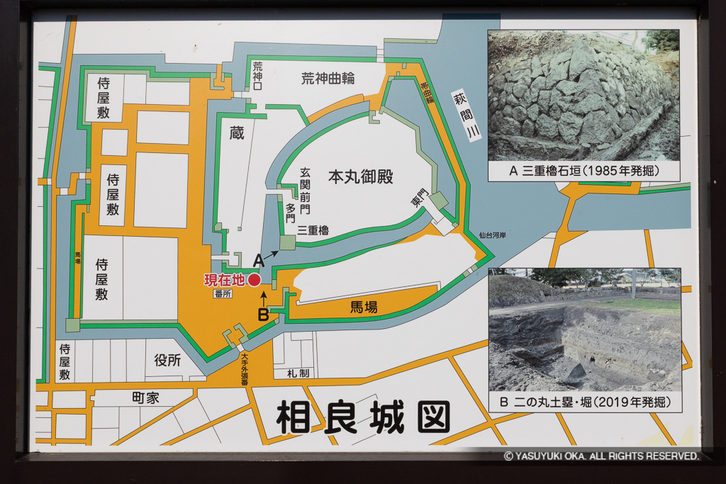 相良城図（縄張図）