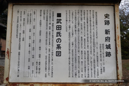 新府城跡・武田氏の系図・歴史解説板 | 高解像度画像サイズ：6554 x 4372 pixels | 写真番号：6F1A5156 | 撮影：Canon EOS R5m2