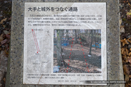 大手と城外をつなぐ通路・歴史解説板 | 高解像度画像サイズ：5874 x 3918 pixels | 写真番号：6F1A5204 | 撮影：Canon EOS R5m2