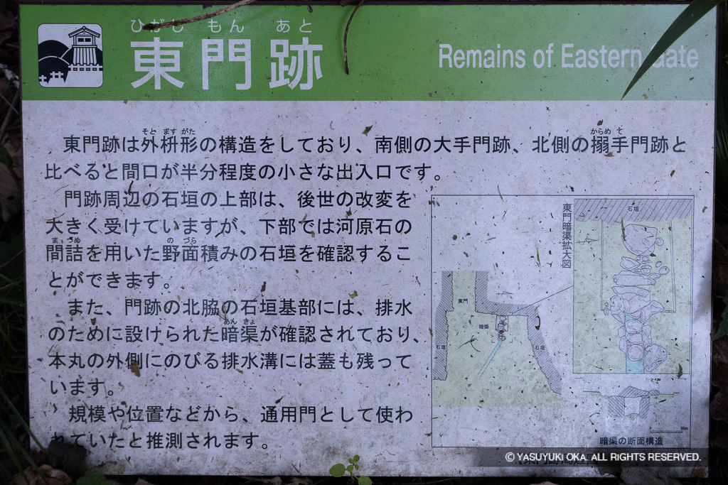 東門跡・歴史解説板