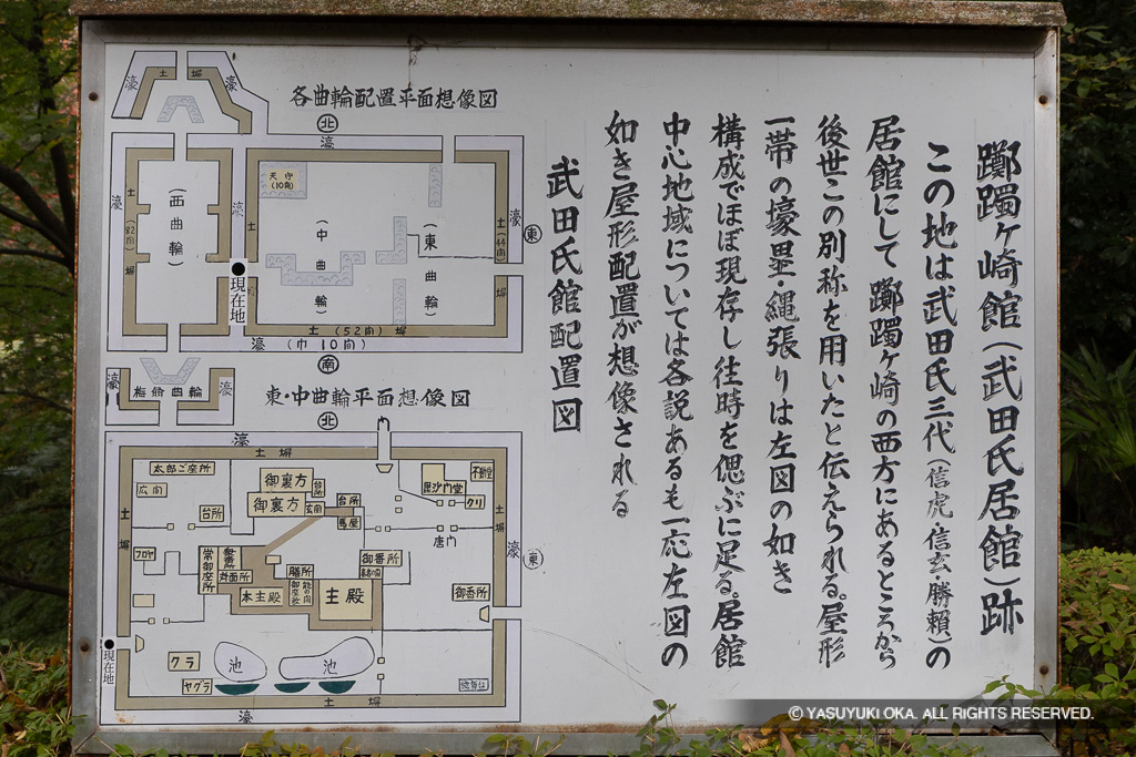 躑躅ヶ崎館（武田氏館）跡・歴史解説板