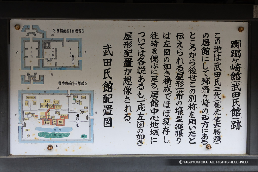 躑躅ヶ崎館（武田氏館）跡配置図