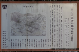 武田氏館跡（躑躅ヶ崎館跡）歴史解説板 | 高解像度画像サイズ：6707 x 4474 pixels | 写真番号：6F1A4837 | 撮影：Canon EOS R5m2