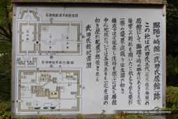 躑躅ヶ崎館（武田氏館）跡・歴史解説板 | 高解像度画像サイズ：5214 x 3478 pixels | 写真番号：6F1A4899 | 撮影：Canon EOS R5m2